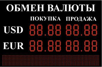 Российские банки начали закупать пятизначные табло для пунктов обмена валют.