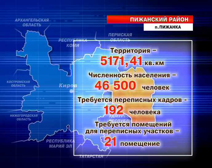 Подготовка к переписи населения в Пижанском районе