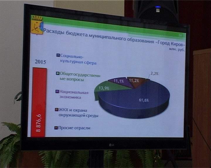 Кировчанам предлагают оценить «Бюджет для граждан»