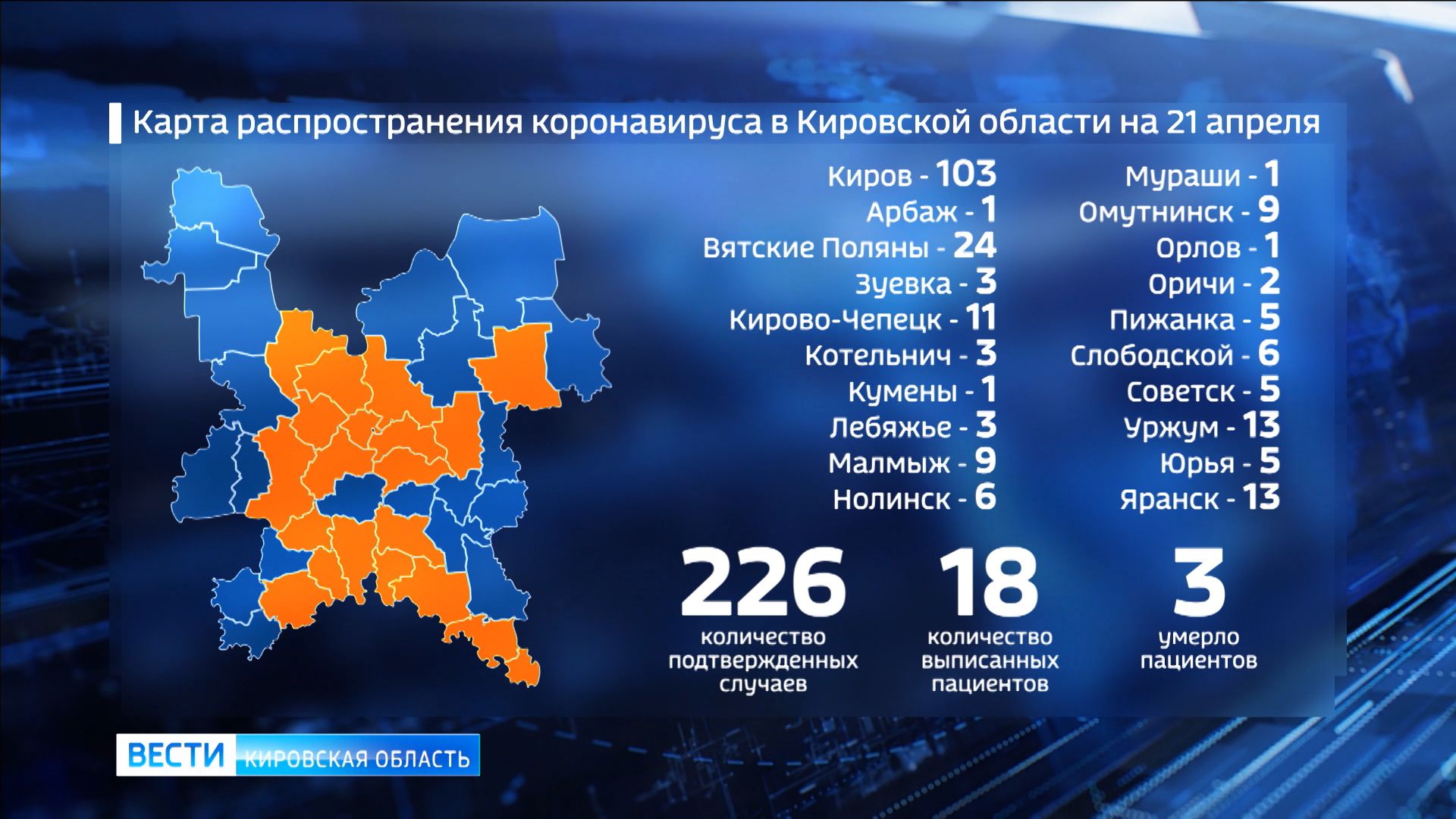 В Кирове увеличилось количество погибших пациентов с диагнозом - коронавирус