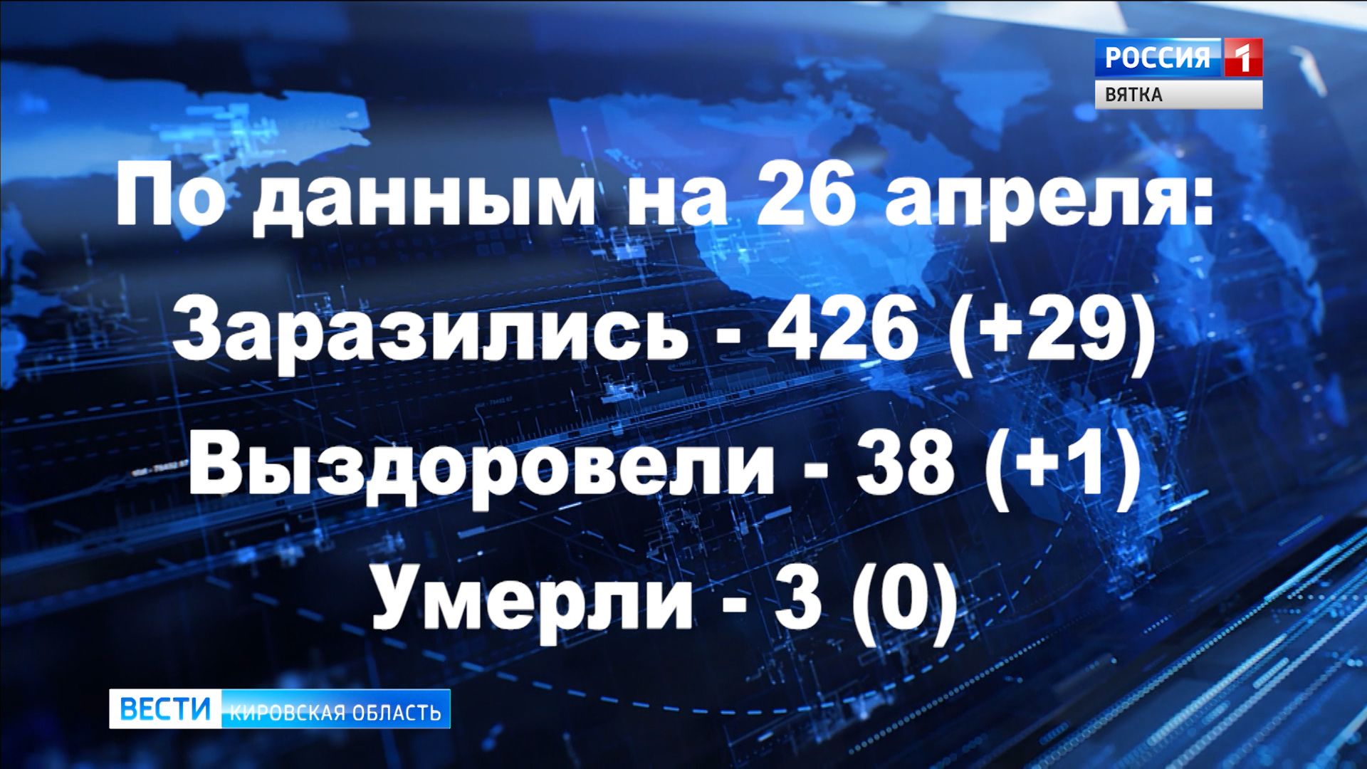 В Кировской области число зараженных новой коронавирусной инфекцией превысило 400