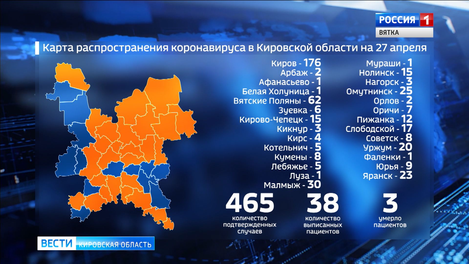 Общее число зарегистрированных в регионе случаев CОVID-19 достигло 465