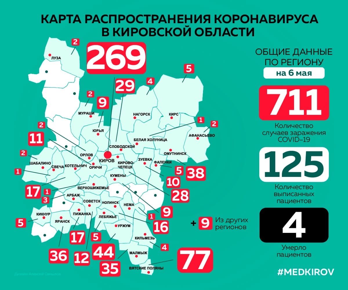 Минздрав обновил карту коронавируса: в Кирове заразились 11 человек » ГТРК  Вятка - новости Кирова и Кировской области