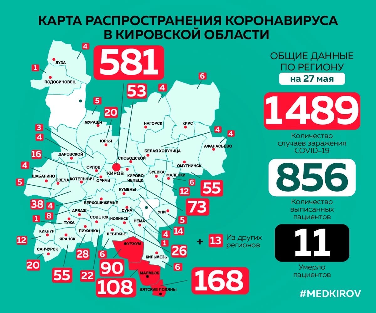 В Кирове за сутки зарегистрировано 39 новых случаев коронавируса