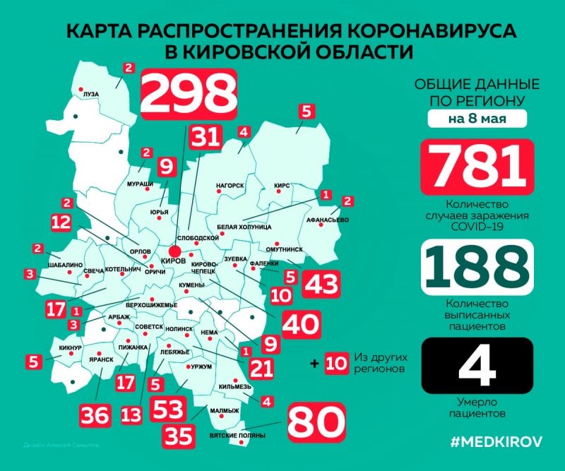 В Кирове за сутки коронавирусом заразились 19 человек