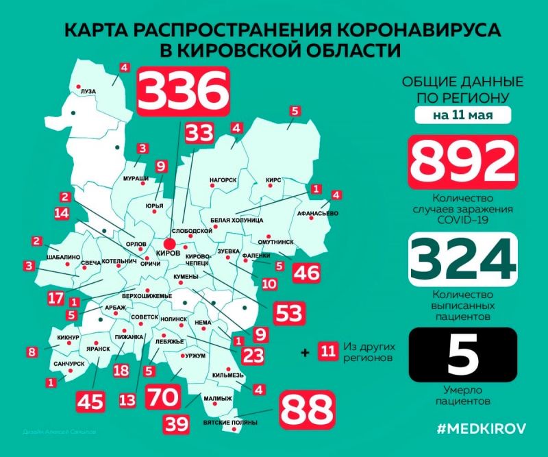 Коронавирус добрался еще до одного района Кировской области