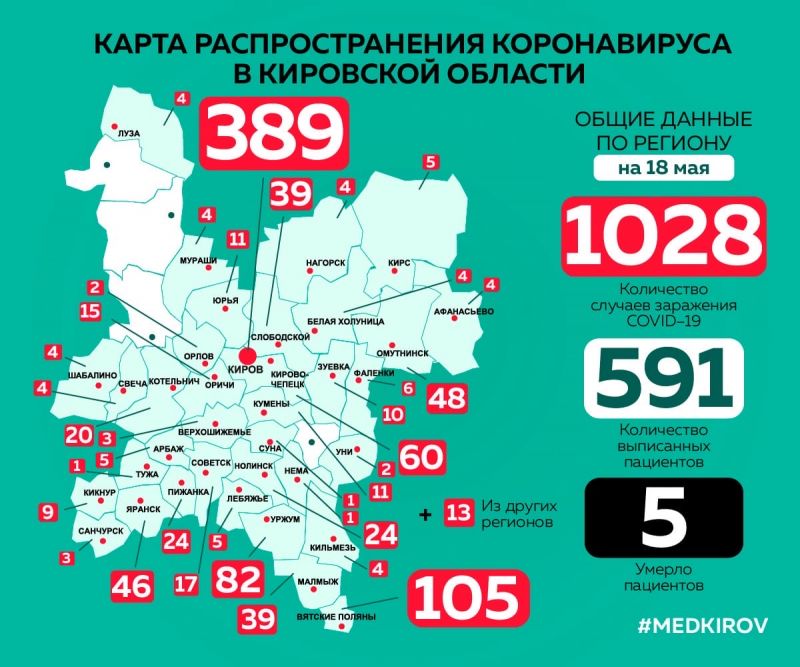 В Кировской области без коронавируса осталось только четыре района