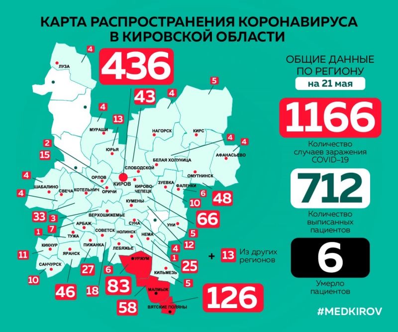 Карта миздрава показала рост заражений COVID-19 в Малмыжском и Вятскополянском районах