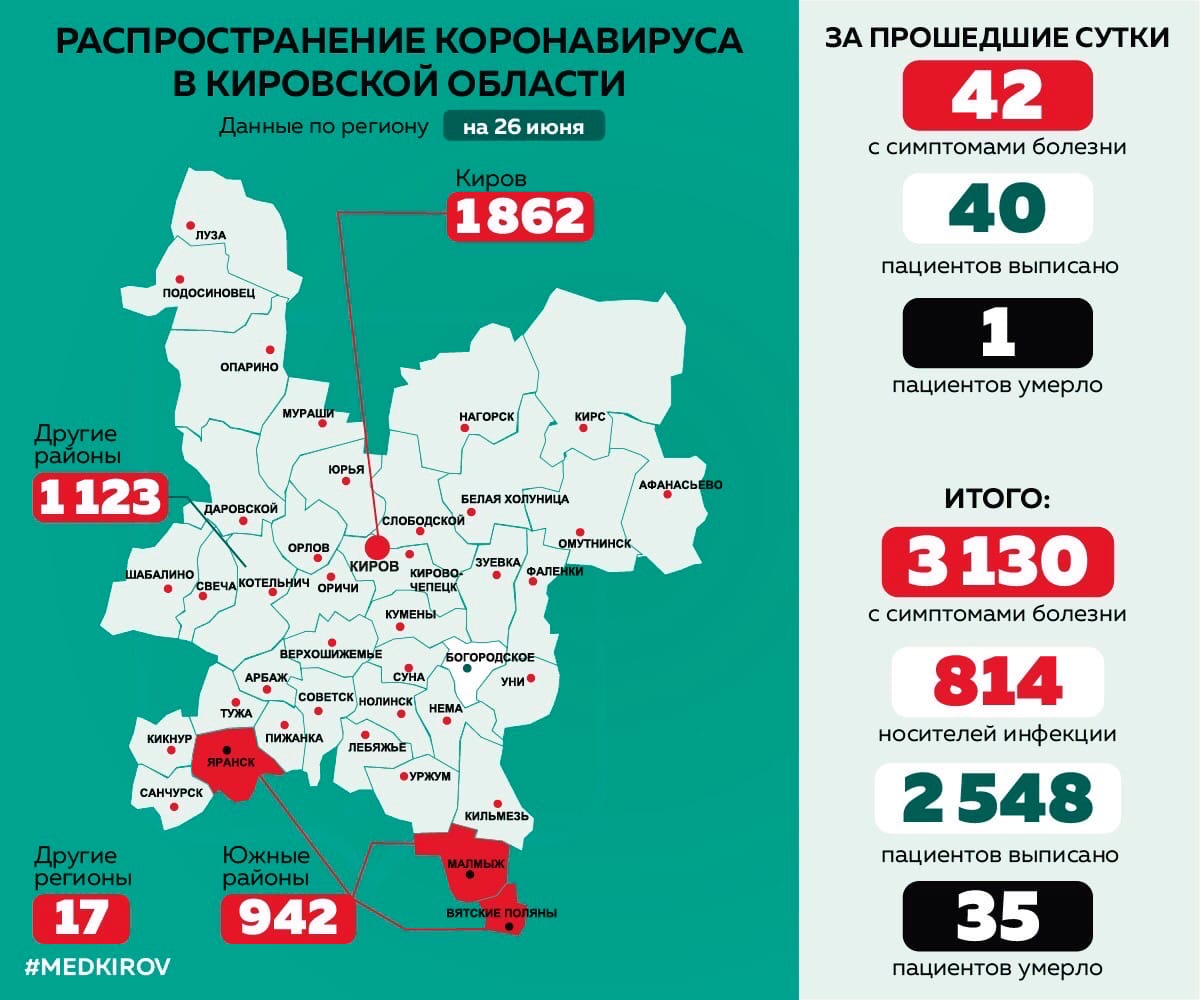 Яранский район попал в красную зону распространения COVID-19