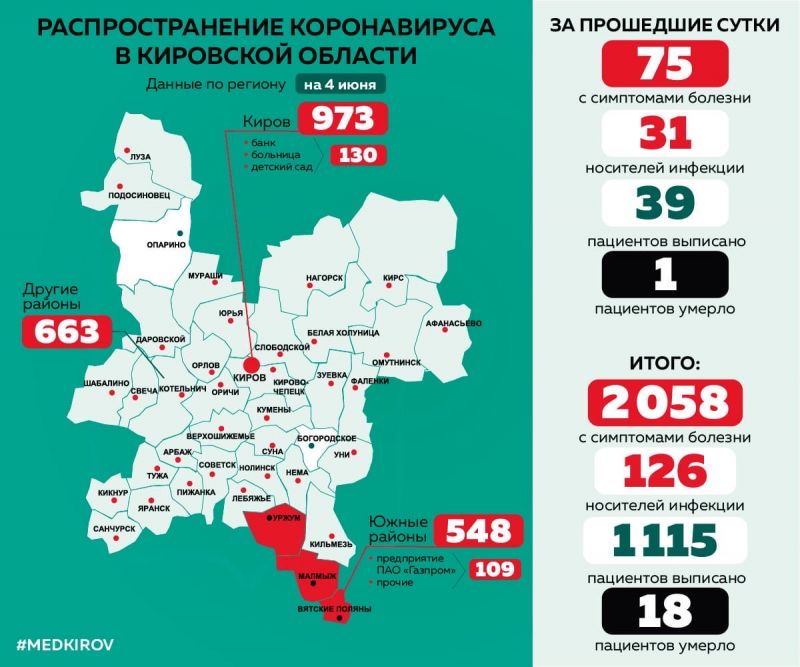 В Кирове за сутки выявили 70 заражений коронавирусом