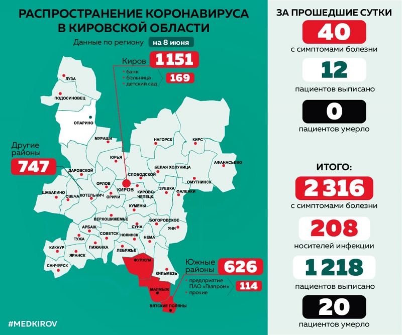 На карте минздрава свободным от коронавируса остался только Опаринский район.