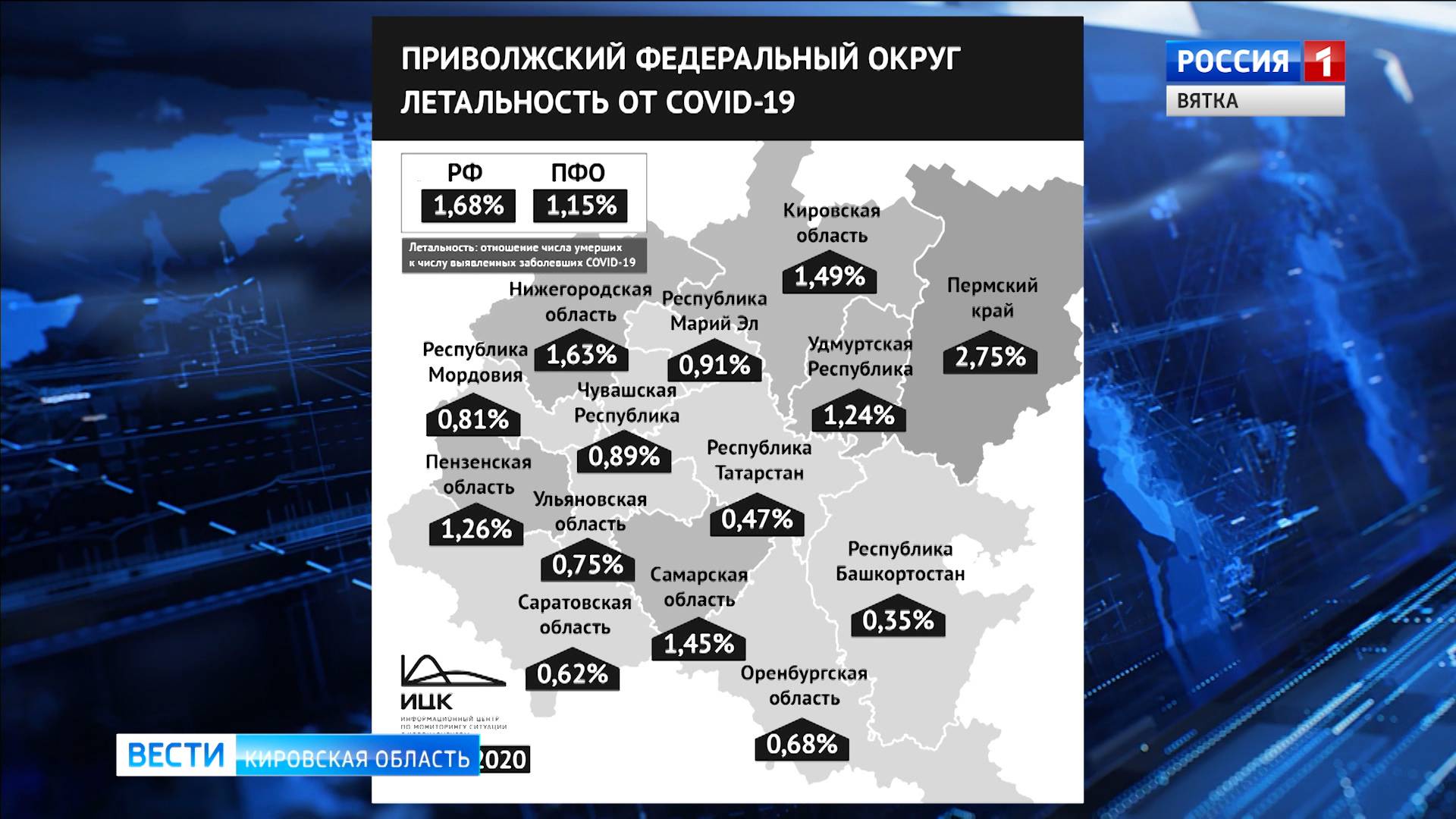 Кировская область на третьем месте по смертности от коронавируса в ПФО