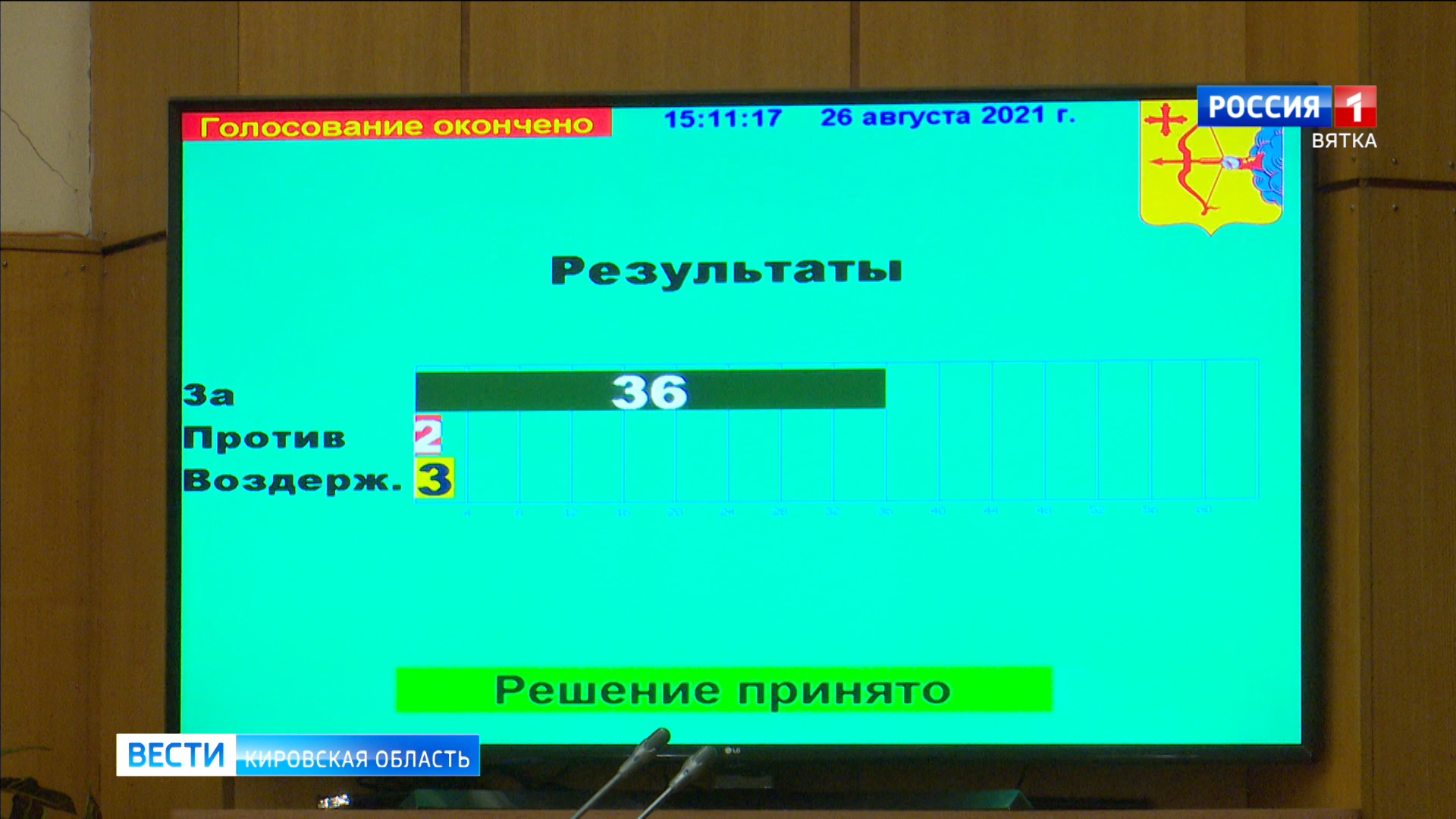 Депутаты Заксобрания Кировской области на внеочередном заседании внесли поправки в бюджет