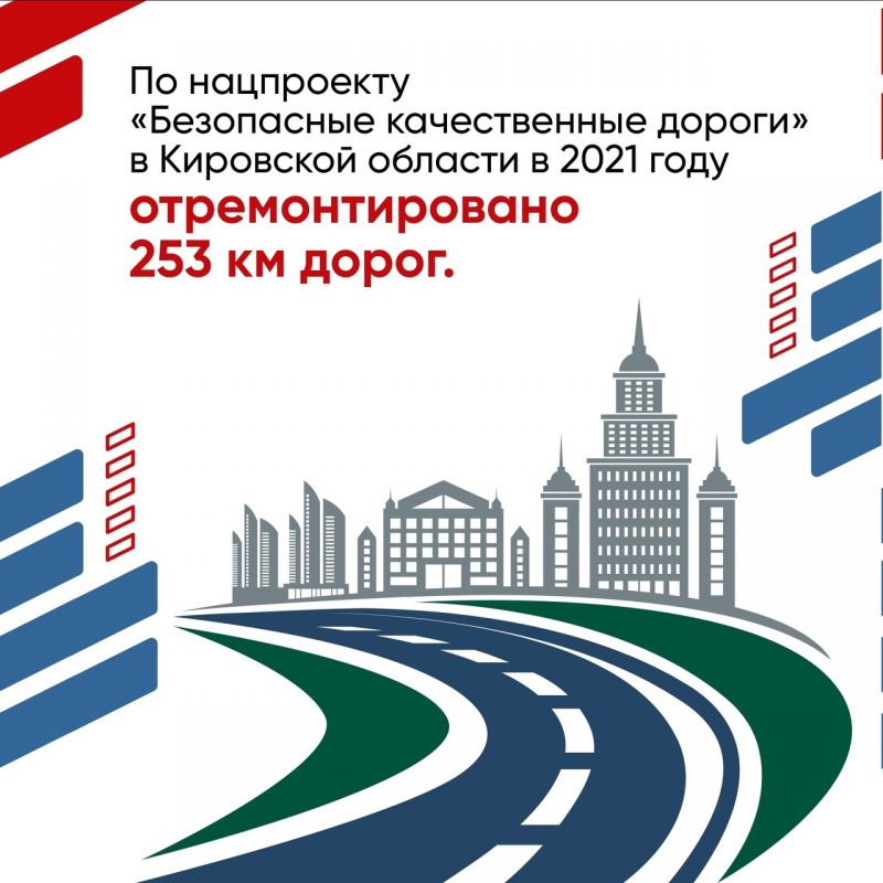 По нацпроекту в 2022 году отремонтируют более 300 километров дорог