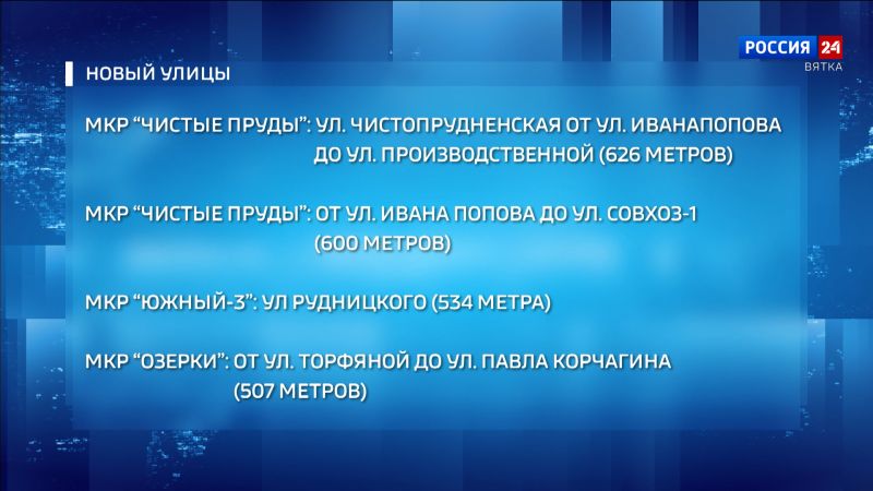 В Кирове построят новые улицы общей протяженностью 2,5 километра