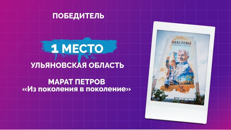 Названы победители фестиваля уличного искусства «ФормАрт»